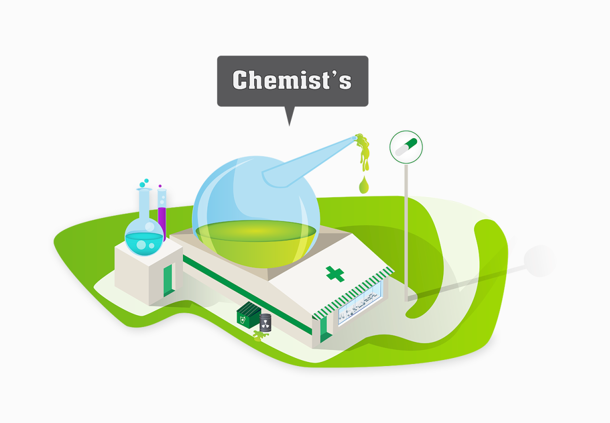 Getting Around Map 6